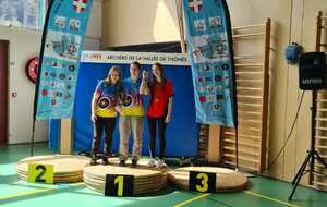 Challenge Départemental:
Joan est Championne départementale et Taline est Vice-Championne ! Joli doublé pour la Compagnie pour les U18 Filles !